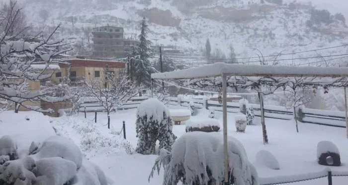 الطقس في اسطنبول 2025